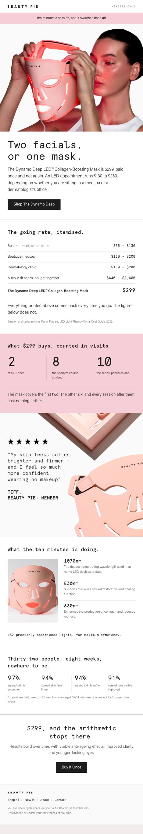 Beauty Pie Dynamo Deep Campaign